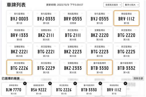 車牌數字吉凶查詢|車牌選號工具｜附：車牌吉凶、數字五行命理分析 – 免 